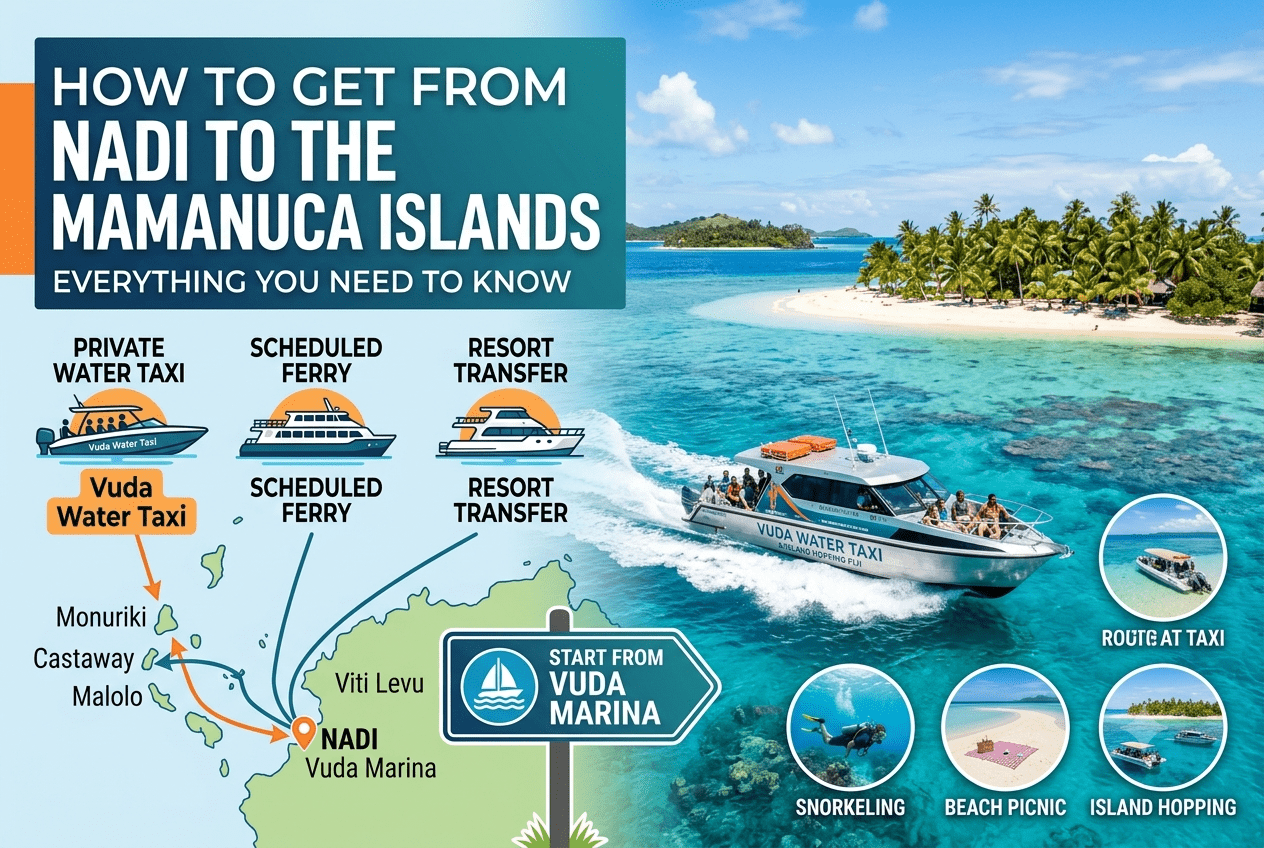 Private Fiji water taxi travelling from Nadi to the Mamanuca Islands